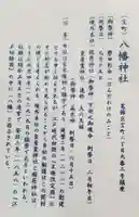 八幡神社(東京都)