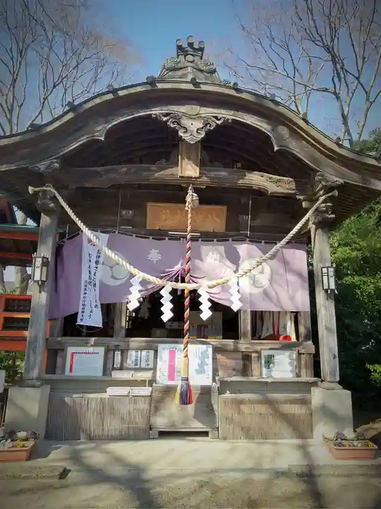 水海道鎮守 八幡神社(茨城県)