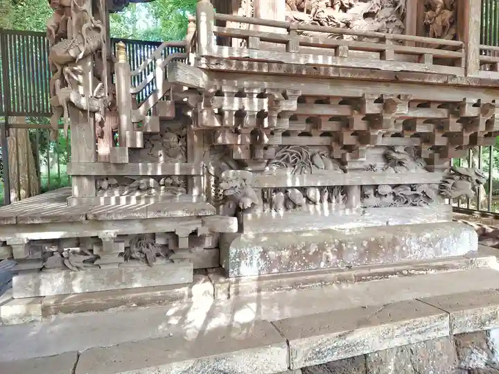葦不合神社(千葉県)