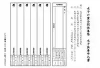 成田山瀧泉寺の授与品その他