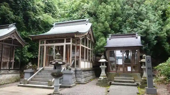 金剱宮(石川県)