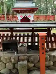 南宮稲荷大明神(岐阜県)