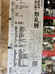 諏訪社(新潟県)