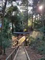 熊野神社(千葉県)
