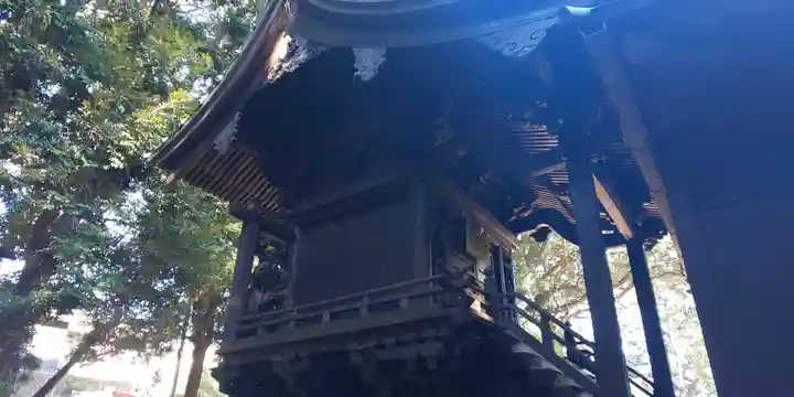 大稲荷神社の本殿・本堂