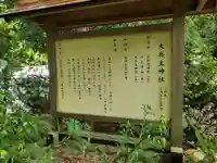穴師坐兵主神社の歴史