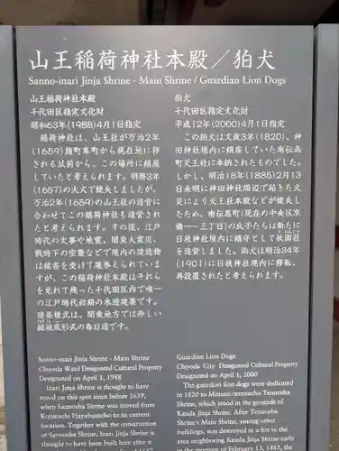 山王稲荷神社（日枝神社末社）(東京都)