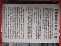 御陣屋稲荷神社(静岡県)