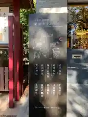 王子神社(東京都)