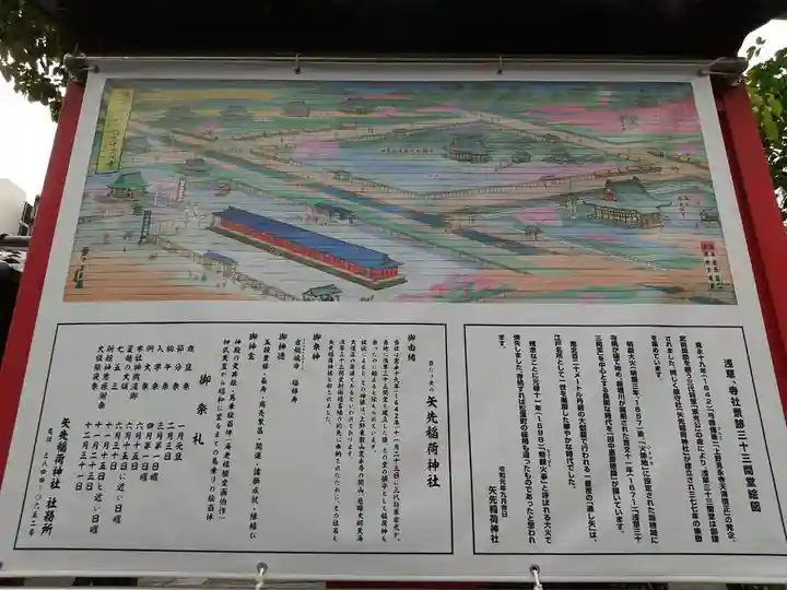 矢先稲荷神社(東京都)