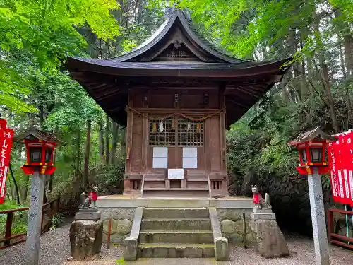 日枝神社の末社