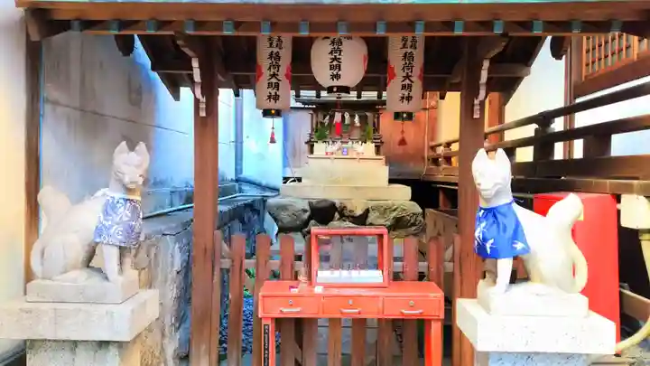 袋町お聖天 福生院の末社・摂社