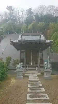 日枝神社の本殿・本堂