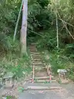 金刀比羅神社(千葉県)