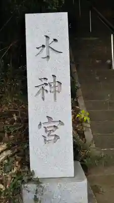 坊辺田水神宮のその他建物