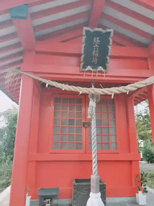 経六稲荷社(神奈川県)