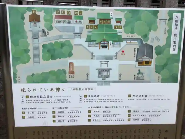 八劔神社(大森)のその他建物