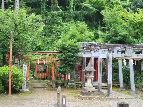 粟田神社の末社