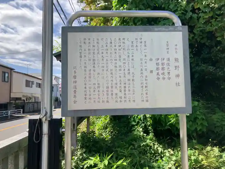 立川熊野神社(東京都)