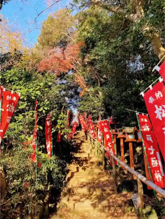 徳蔵院(千葉県)