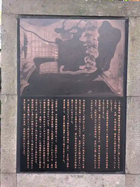 鉄道神社の歴史