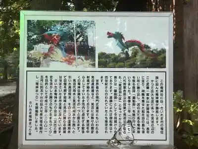 氷川女體神社(埼玉県)