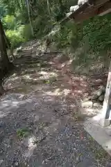 神田神社(岐阜県)