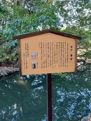 市杵島神社(東京都)
