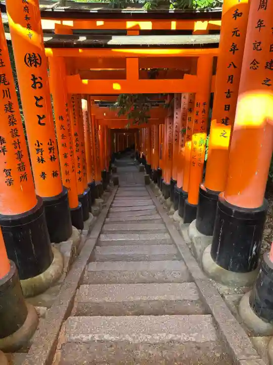 伏見稲荷大社の{uncategorized: "未分類", other: "その他", undefined: "問題あり", building: "その他建物", grave: "お墓", sacred_gate: "鳥居", guardian: "狛犬", statue: "像", buddha: "仏像", history: "歴史", nature: "自然", garden: "庭園", animal: "動物", pagoda: "塔", temizu: "手水舎", mountain_gate: "山門・神門", sanctuary: "本殿・本堂", subordinate: "末社・摂社", art: "芸術", scenery: "景色", jizo: "地蔵", ema: "絵馬", goshuin: "御朱印", omikuji: "おみくじ", items: "授与品その他", amulet: "お守り", goshuincho: "御朱印帳", eats: "食事", festival: "お祭り", votive_dance: "神楽", shichigosan: "七五三参", wedding: "結婚式", experience: "体験その他", initially: "初詣", around: "周辺", anti_infection: "感染症対策"}