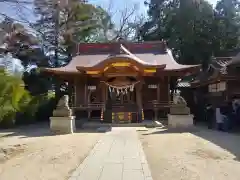 素鵞神社の本殿