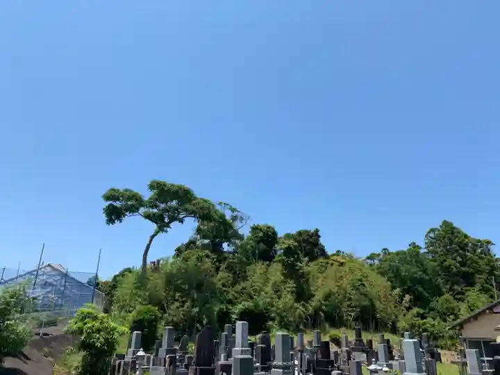 大日堂のその他建物