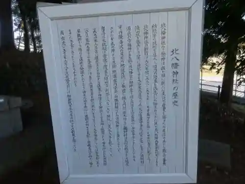 北八幡神社(東京都)