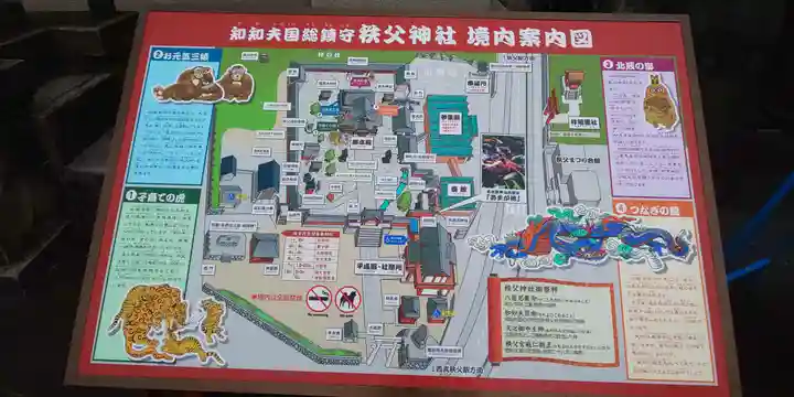 秩父神社のその他建物