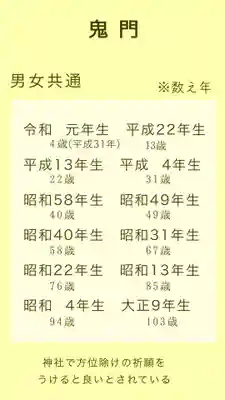 開成山大神宮(福島県)