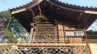 日枝神社の本殿・本堂