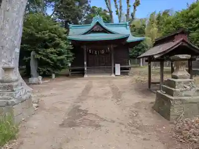 酒門神社(茨城県)