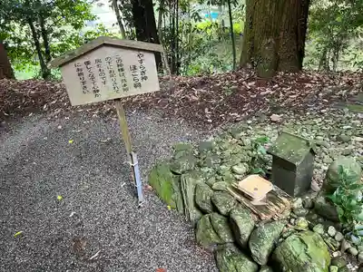 佐那神社(三重県)