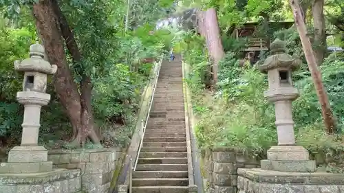 諏訪神社(千葉県)
