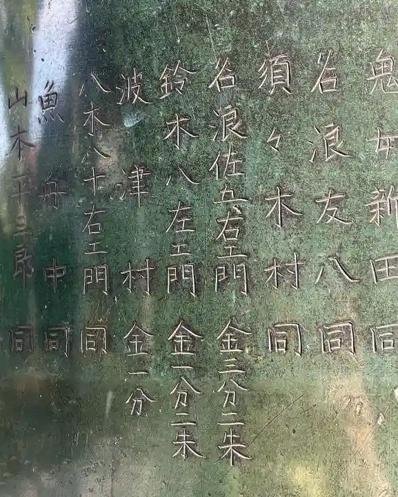 大頭龍神社(静岡県)