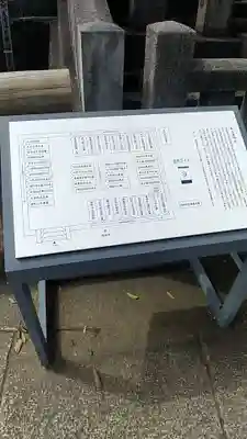 泉岳寺のその他建物