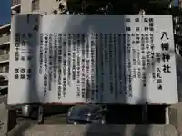 穂蓼八幡神社の歴史