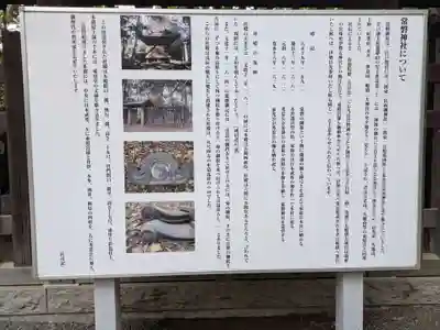 意富比神社(千葉県)