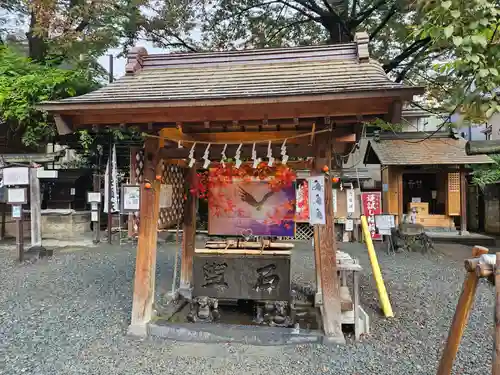 川越熊野神社の手水舎