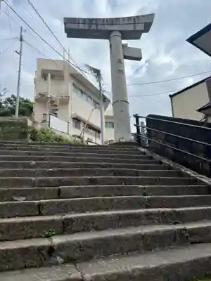 山王神社(長崎県)