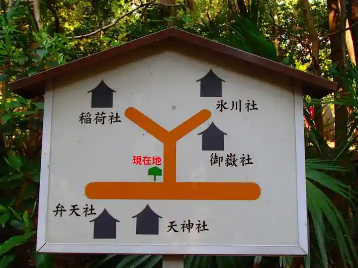 春日部八幡神社のその他建物