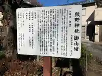 武州白子熊野神社(埼玉県)