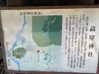 高屋神社(香川県)