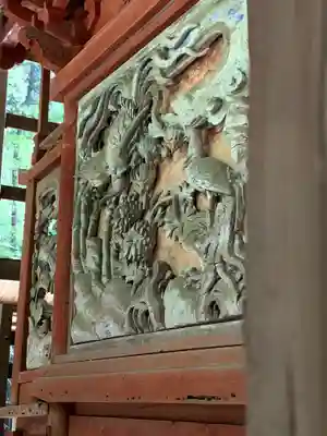 安房神社の本殿・本堂