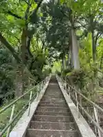 山王社(東京都)