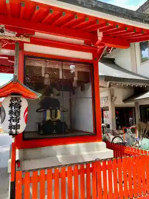 馬橋稲荷神社(東京都)